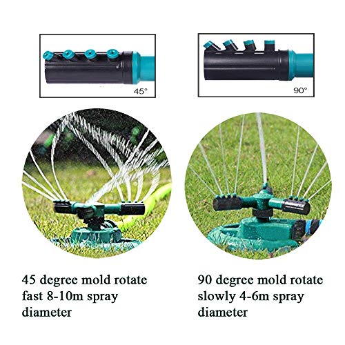 Julujiao Tech Sprinkler, 360 Degree Rotating Weighted Gardening, G...